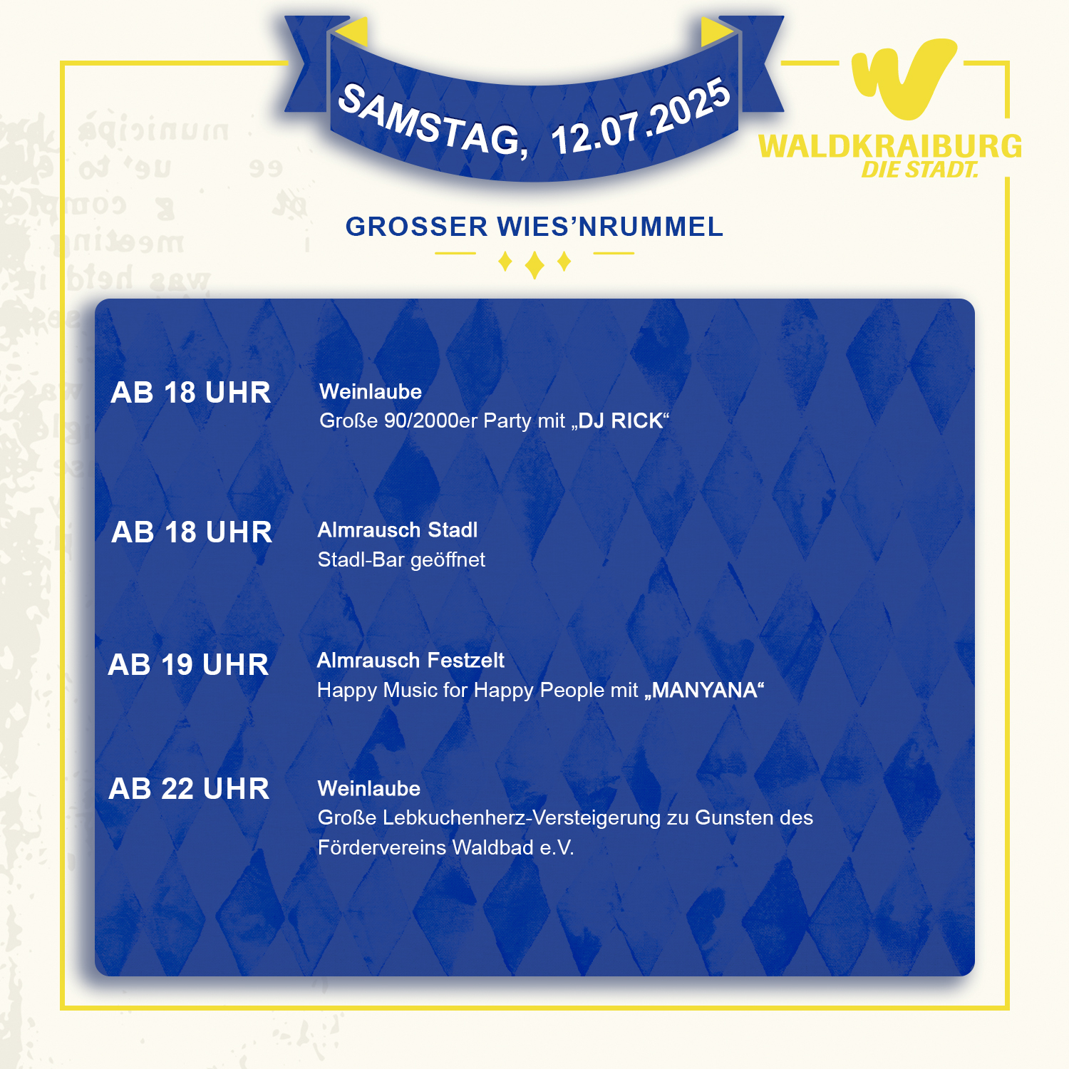 Samstag, 12.7.2025