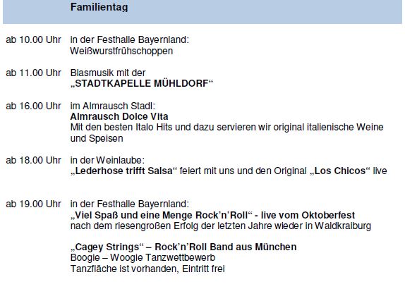 Programm Sonntag 2 Programm Sonntag 2